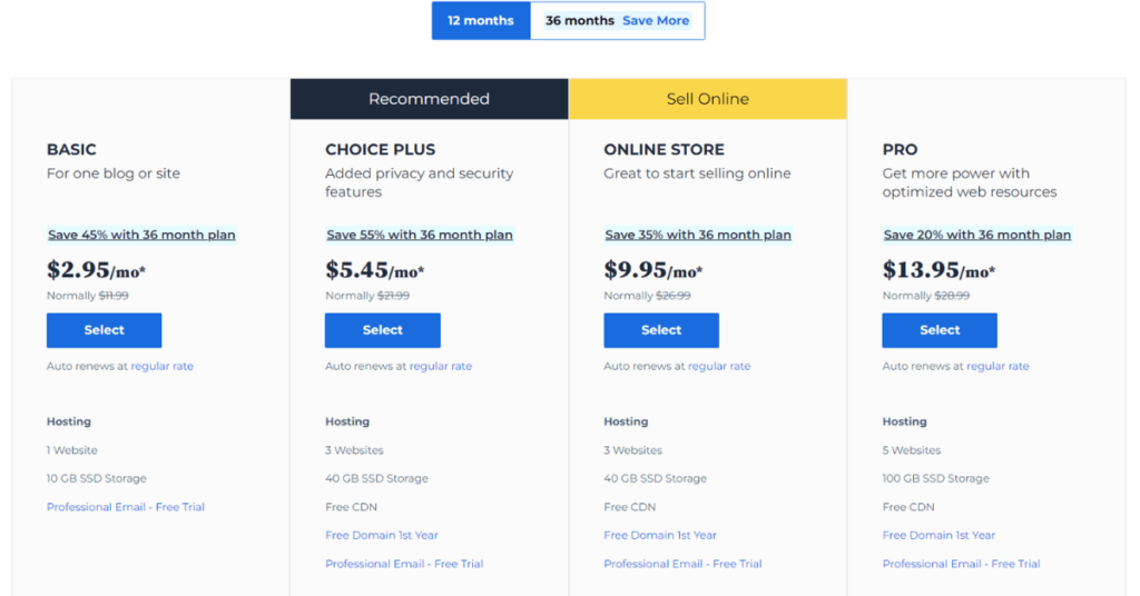 Bluehost price plan